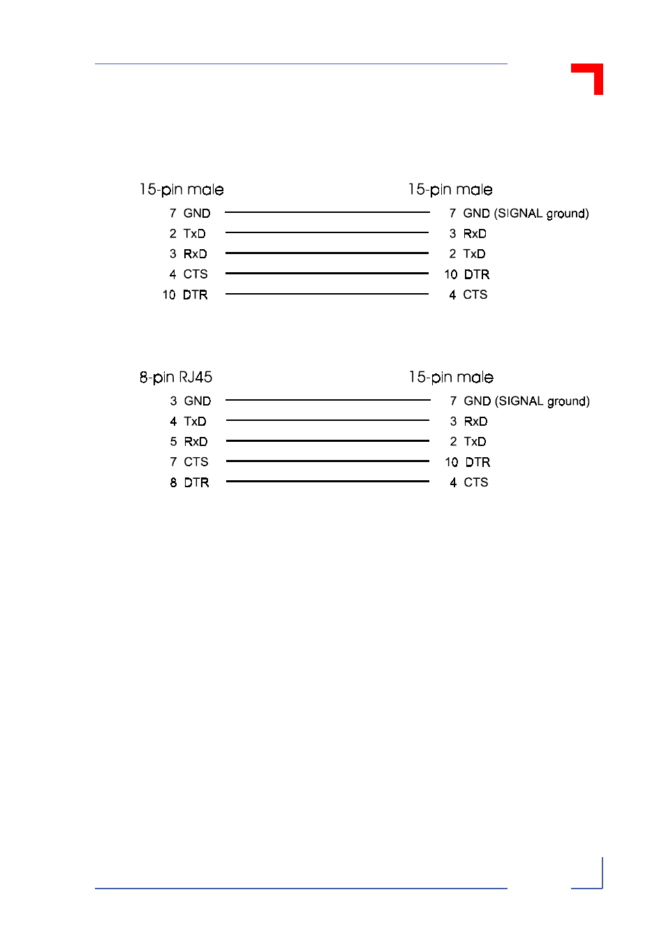 D.4.2 hardware handshake, D.4.2, Vsbc-32 os-9 cabling | Kontron VSBC-32 User Manual | Page 109 / 110