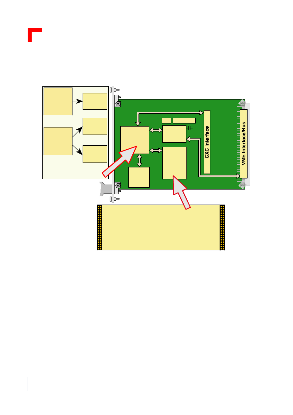 3 dma channels, Dma channels - 6, Vsbc-32 functional description | Mainboard, Cpu options | Kontron VSBC-32 User Manual | Page 38 / 110