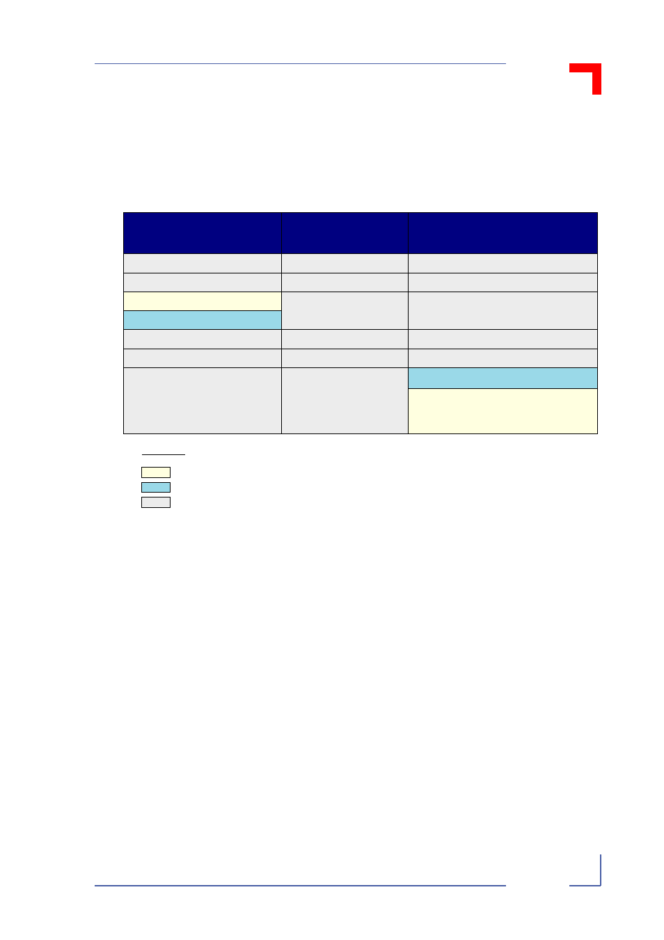 Vsbc-32 functional description | Kontron VSBC-32 User Manual | Page 41 / 110