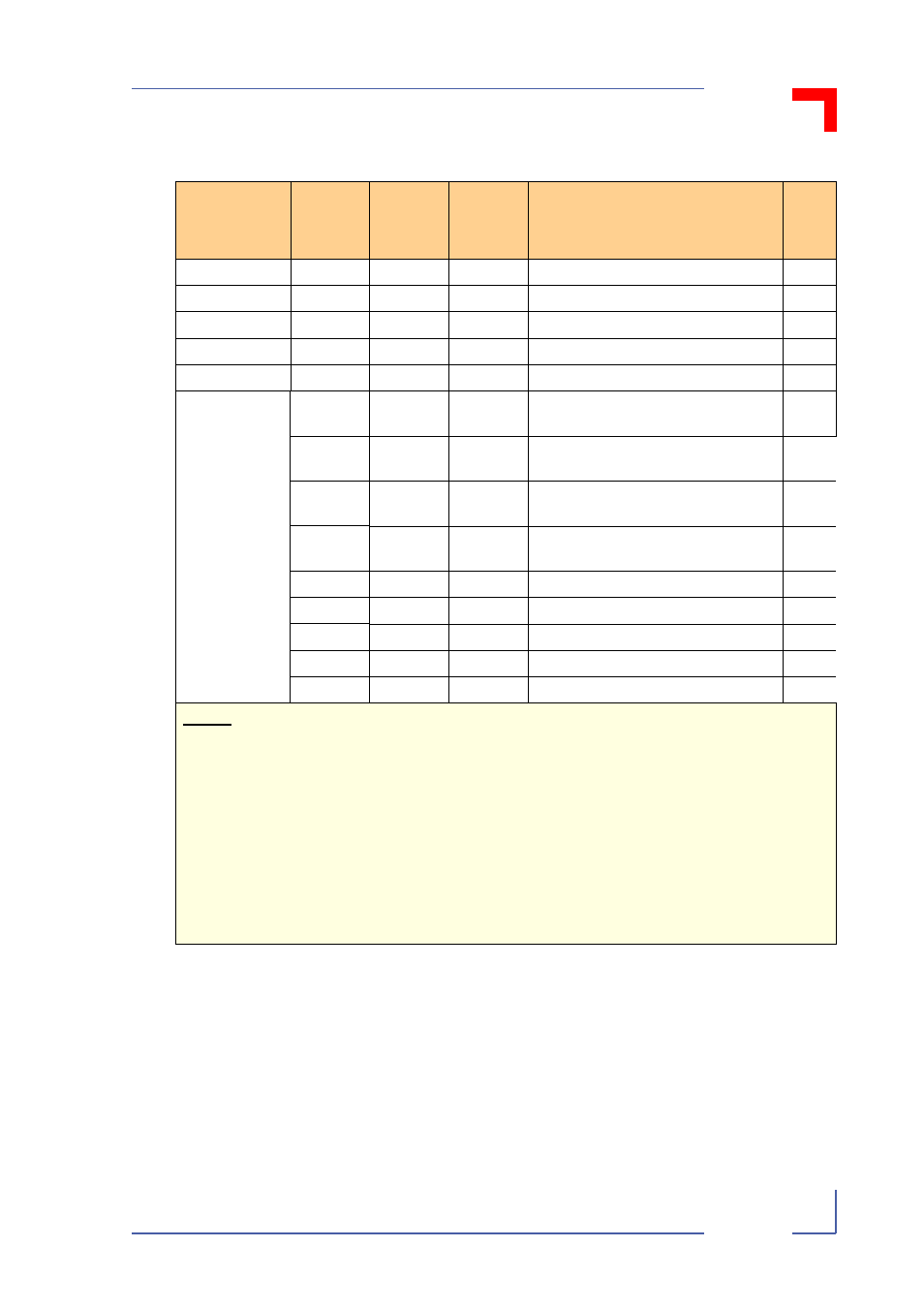 Vsbc-32 functional description | Kontron VSBC-32 User Manual | Page 49 / 110