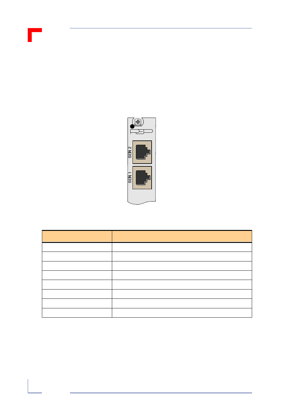 B.5 si-pb232, B.5.1 front panel view and pinout, B.5.1 | Vsbc-32 serial interface piggybacks | Kontron VSBC-32 User Manual | Page 88 / 110