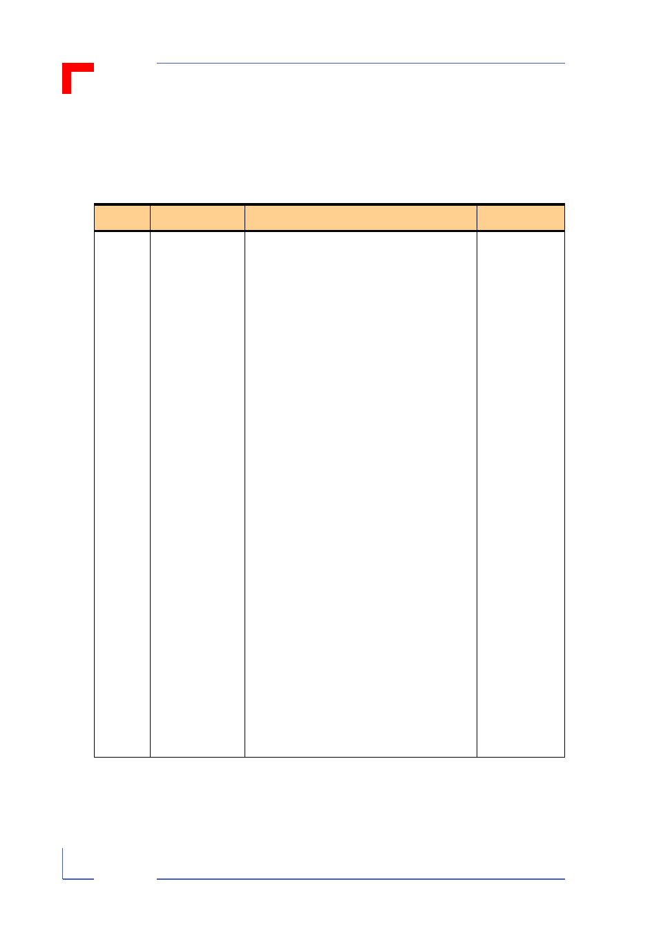 C.3 cpu pinout cross reference, Vsbc-32 cxc | Kontron VSBC-32 User Manual | Page 96 / 110