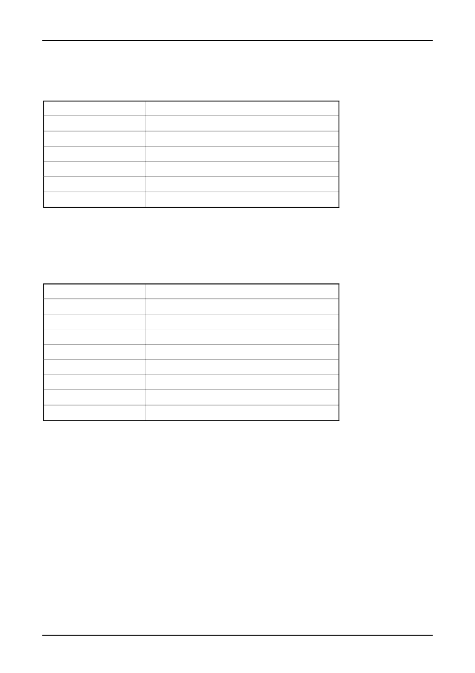 3 primary address decoder, 4 secondary address decoder | Kontron VM62 User Manual | Page 18 / 62