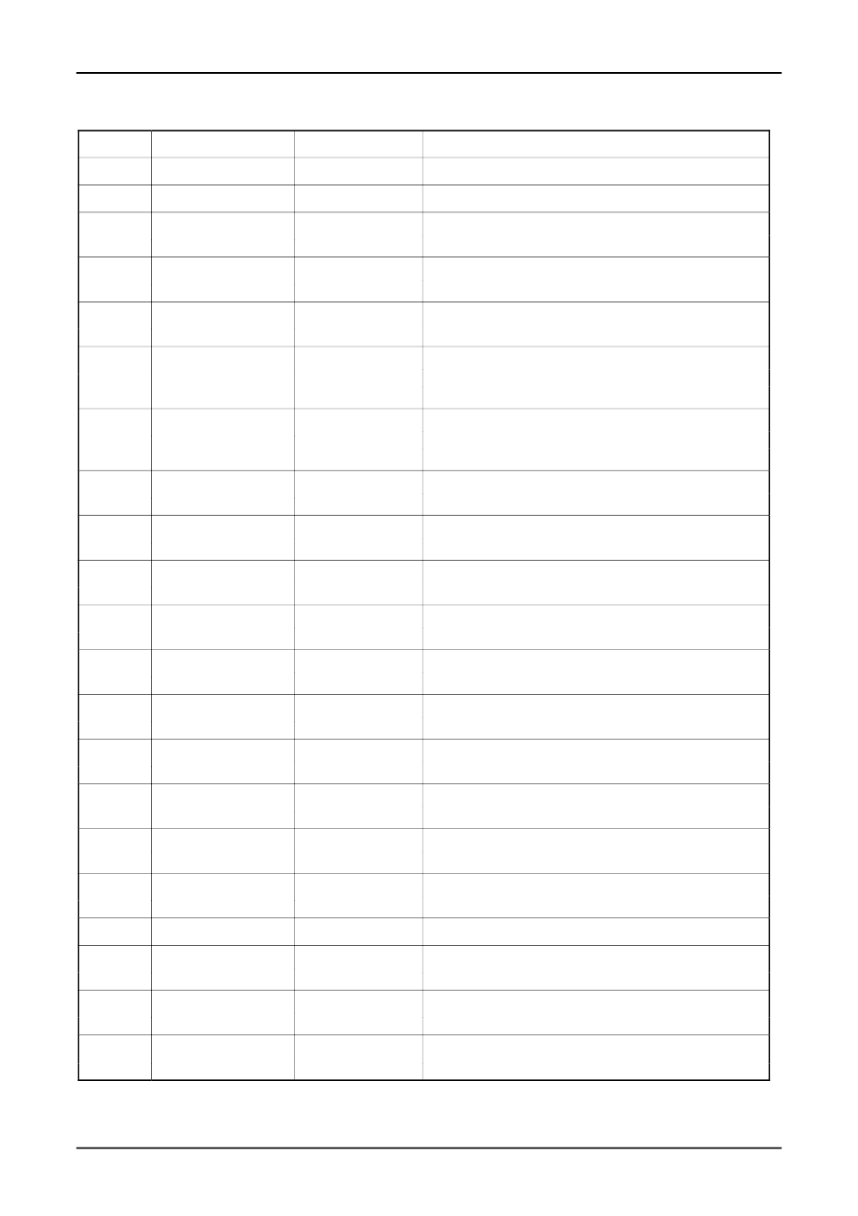 Kontron VM62 User Manual | Page 30 / 62