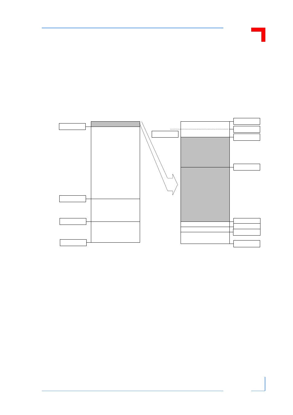 3 board address map, 1 address map overview, Vmp1 configuration | Kontron VMP1 with Netbootloader User Manual | Page 53 / 120