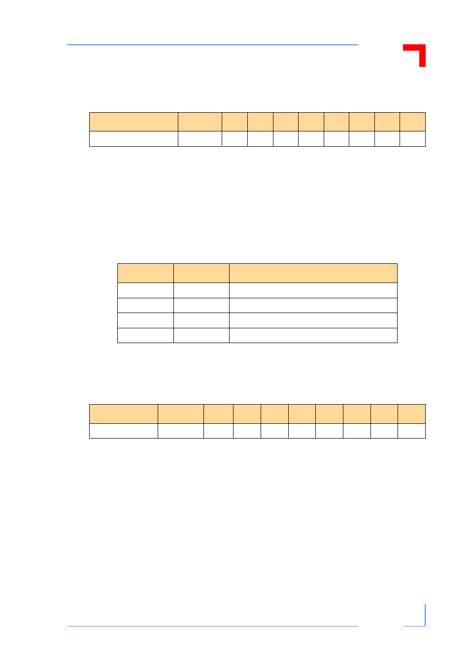 Vmp1 configuration | Kontron VMP1 with Netbootloader User Manual | Page 57 / 120