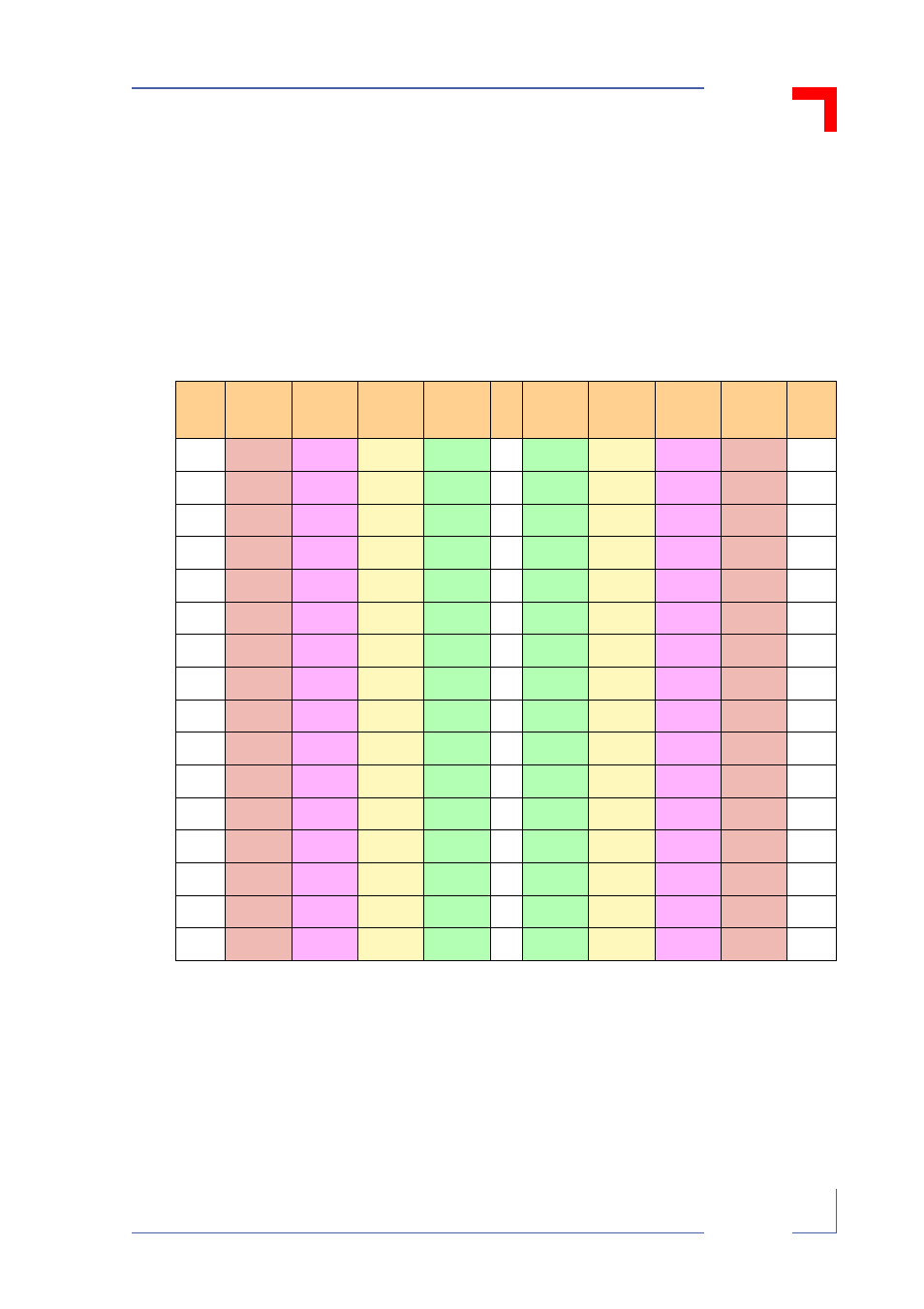 Vmp1 configuration, 2 pinouts | Kontron VMP1 User Manual | Page 51 / 106