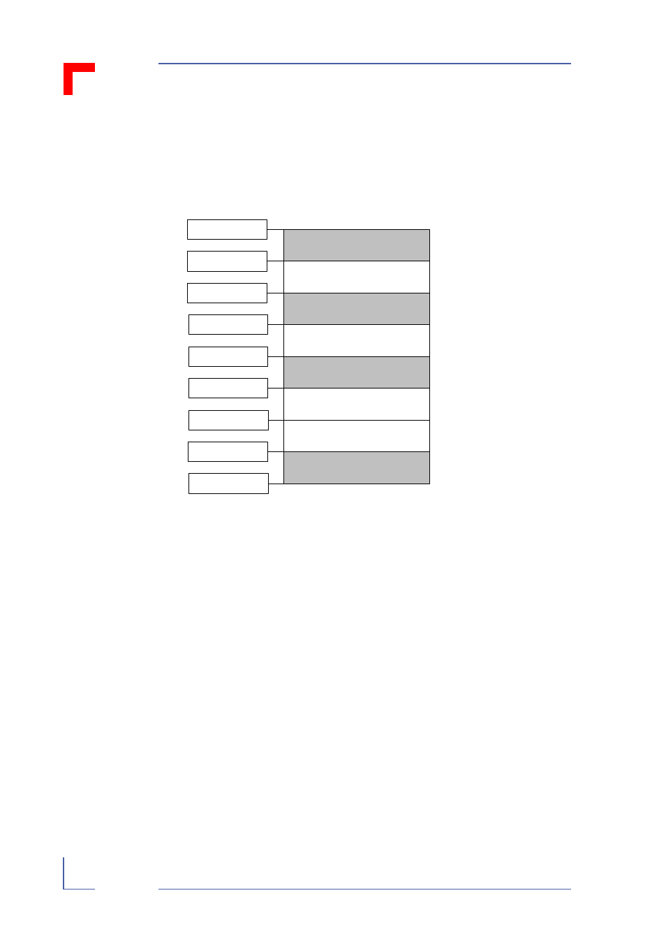 Vmp1 configuration | Kontron VMP1 User Manual | Page 54 / 106