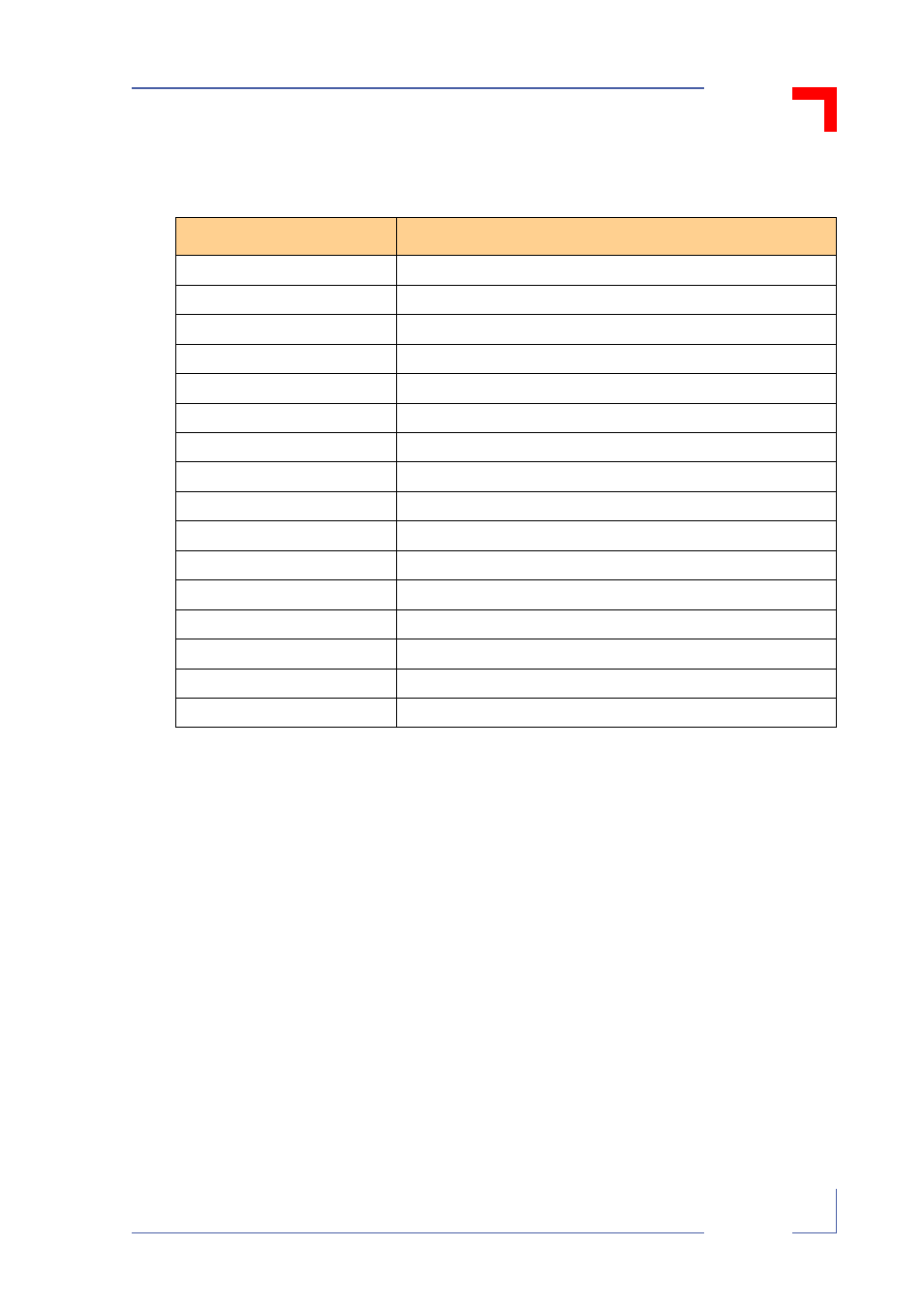 Vmp1 configuration | Kontron VMP1 User Manual | Page 63 / 106