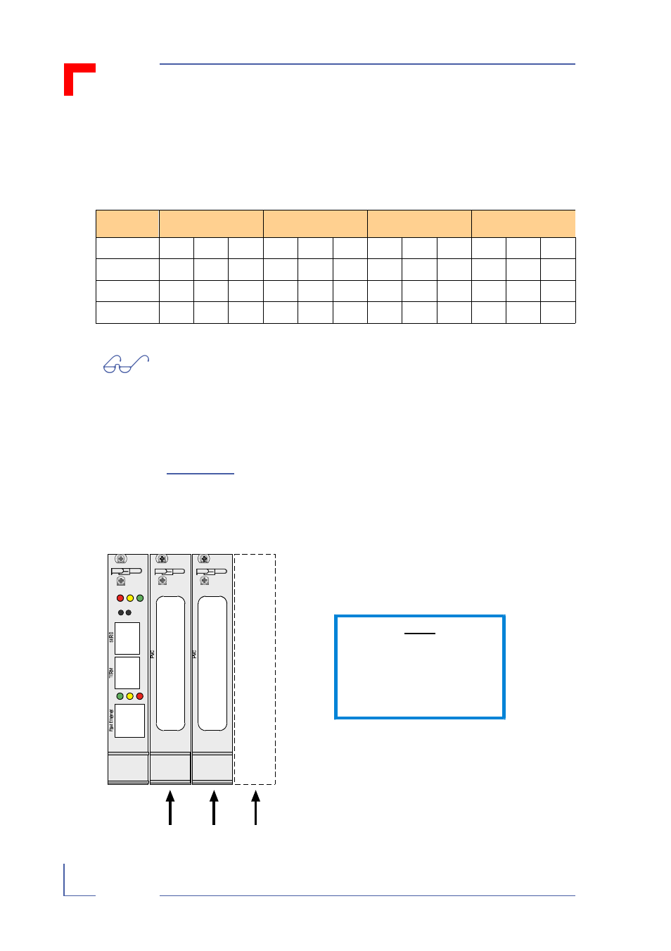 Vmp1 vmp1-io1 module (optional), Hjumper setting, P1 p2 p3 | Kontron VMP1 User Manual | Page 94 / 106