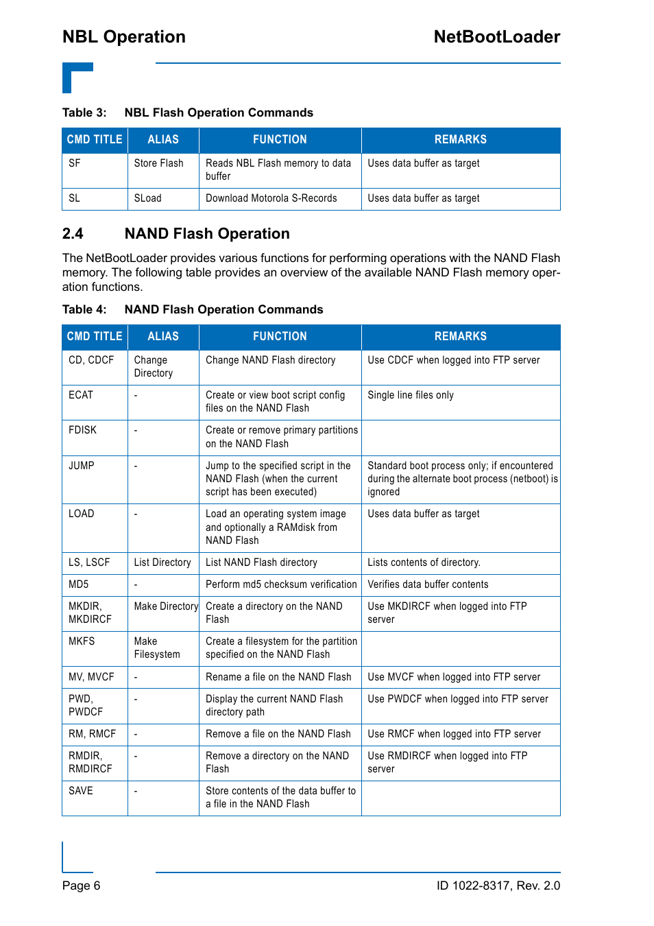 4 nand flash operation, Nand flash operation commands, Nbl operation netbootloader | Kontron NetBootLoader User Manual | Page 14 / 86