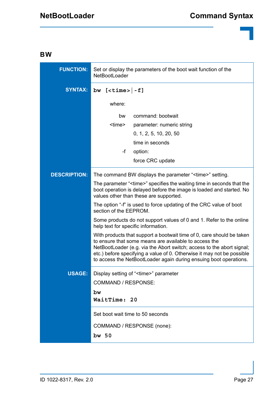 Command syntax netbootloader | Kontron NetBootLoader User Manual | Page 35 / 86