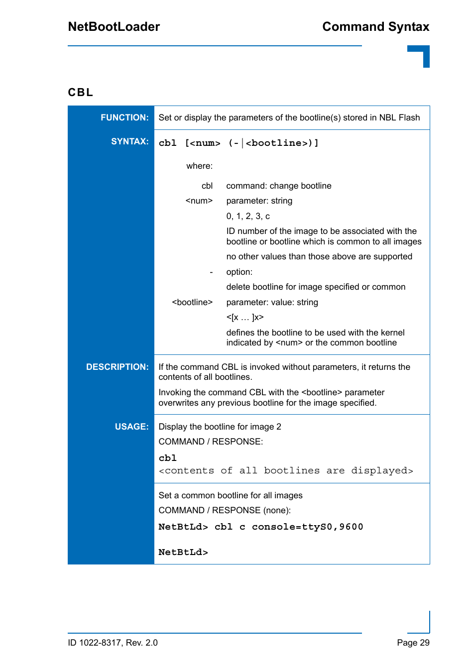 Command syntax netbootloader | Kontron NetBootLoader User Manual | Page 37 / 86