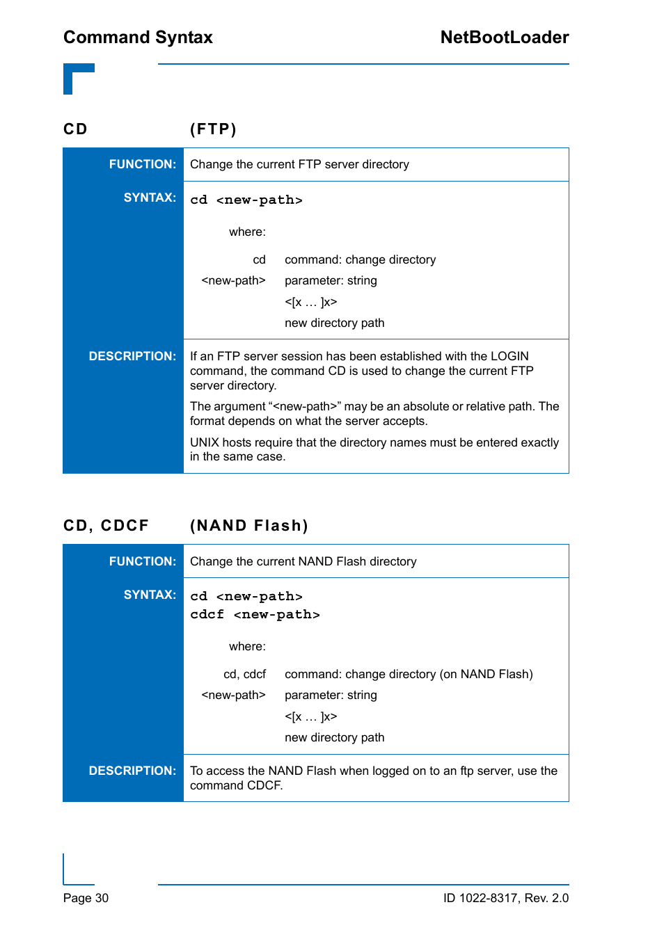 Command syntax netbootloader, Cd (ftp), Cd, cdcf (nand flash) | Kontron NetBootLoader User Manual | Page 38 / 86
