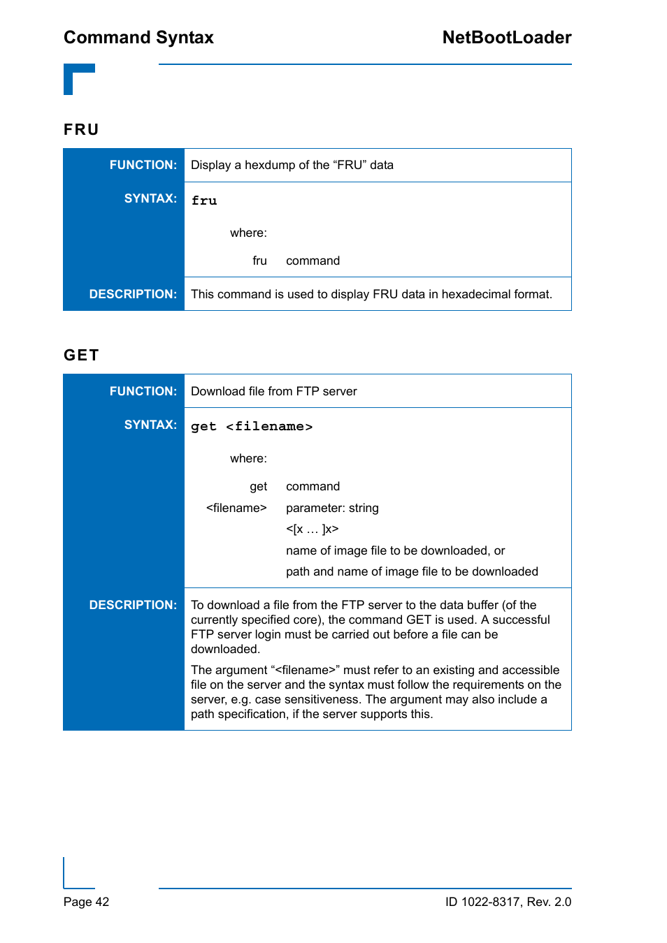 Command syntax netbootloader | Kontron NetBootLoader User Manual | Page 50 / 86
