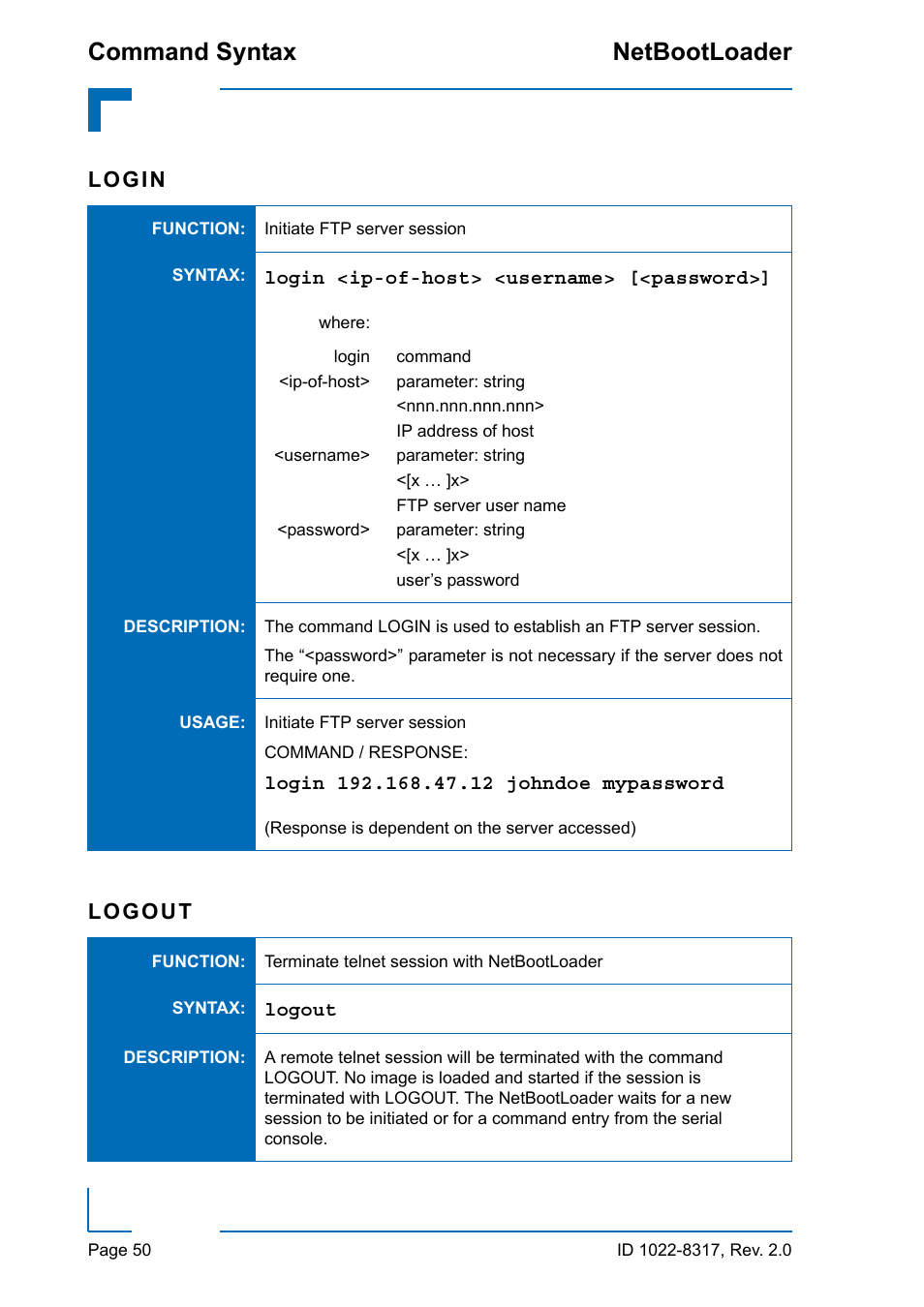 Command syntax netbootloader, Login, Logout | Kontron NetBootLoader User Manual | Page 58 / 86