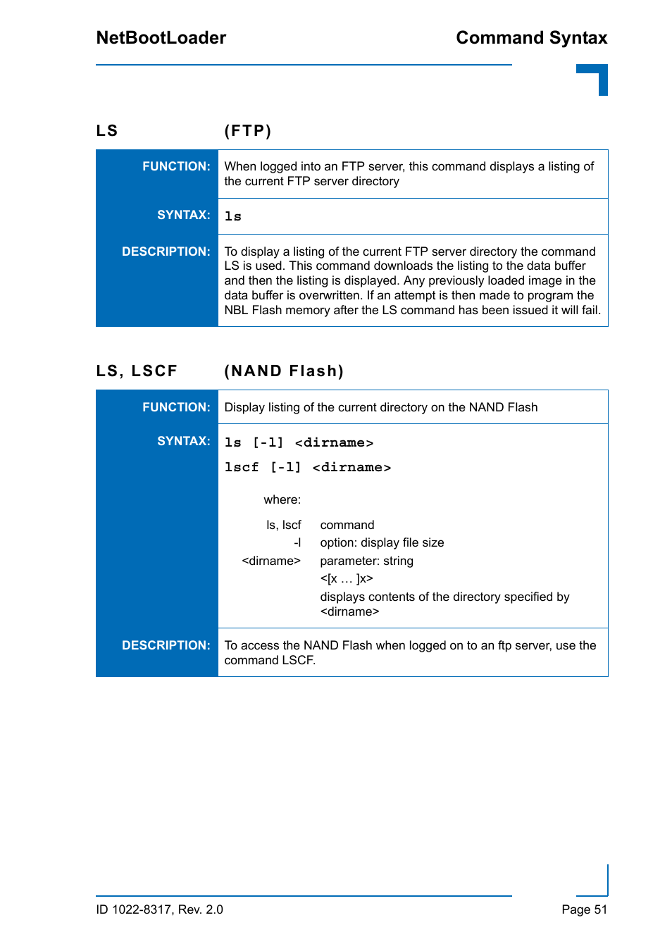 Command syntax netbootloader | Kontron NetBootLoader User Manual | Page 59 / 86