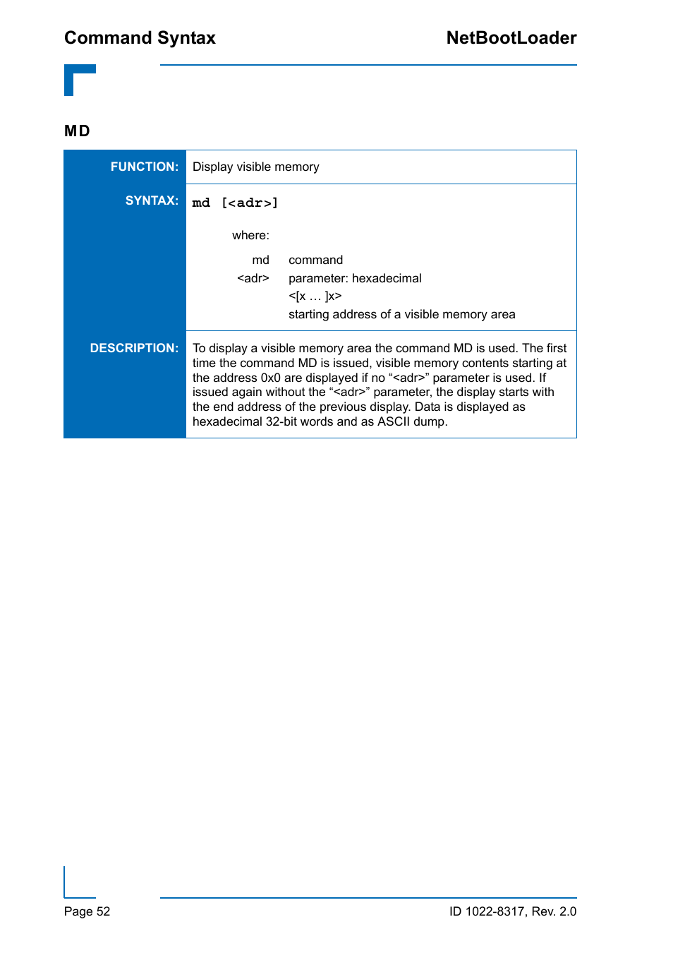 Command syntax netbootloader | Kontron NetBootLoader User Manual | Page 60 / 86