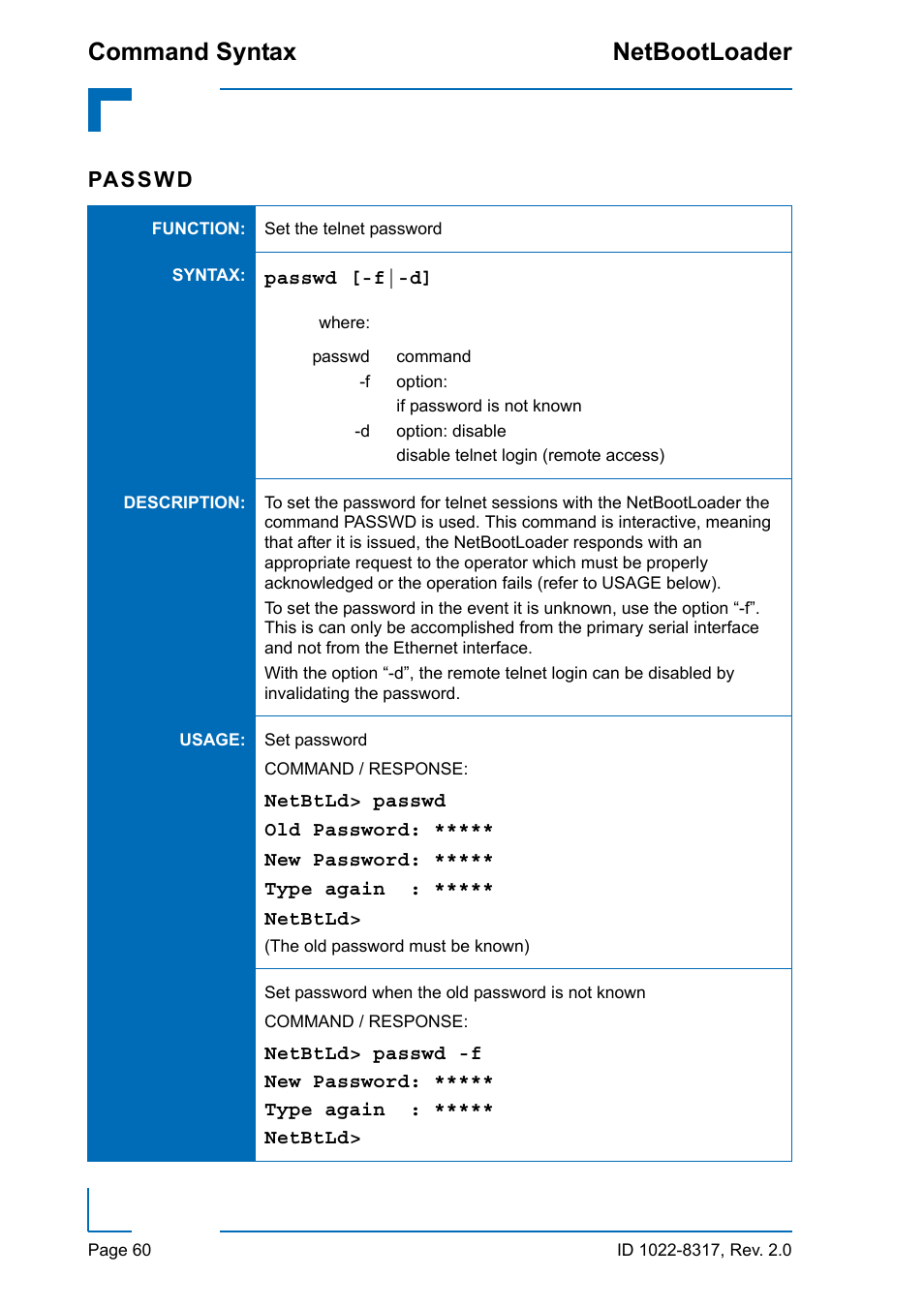 Command syntax netbootloader, Passwd | Kontron NetBootLoader User Manual | Page 68 / 86