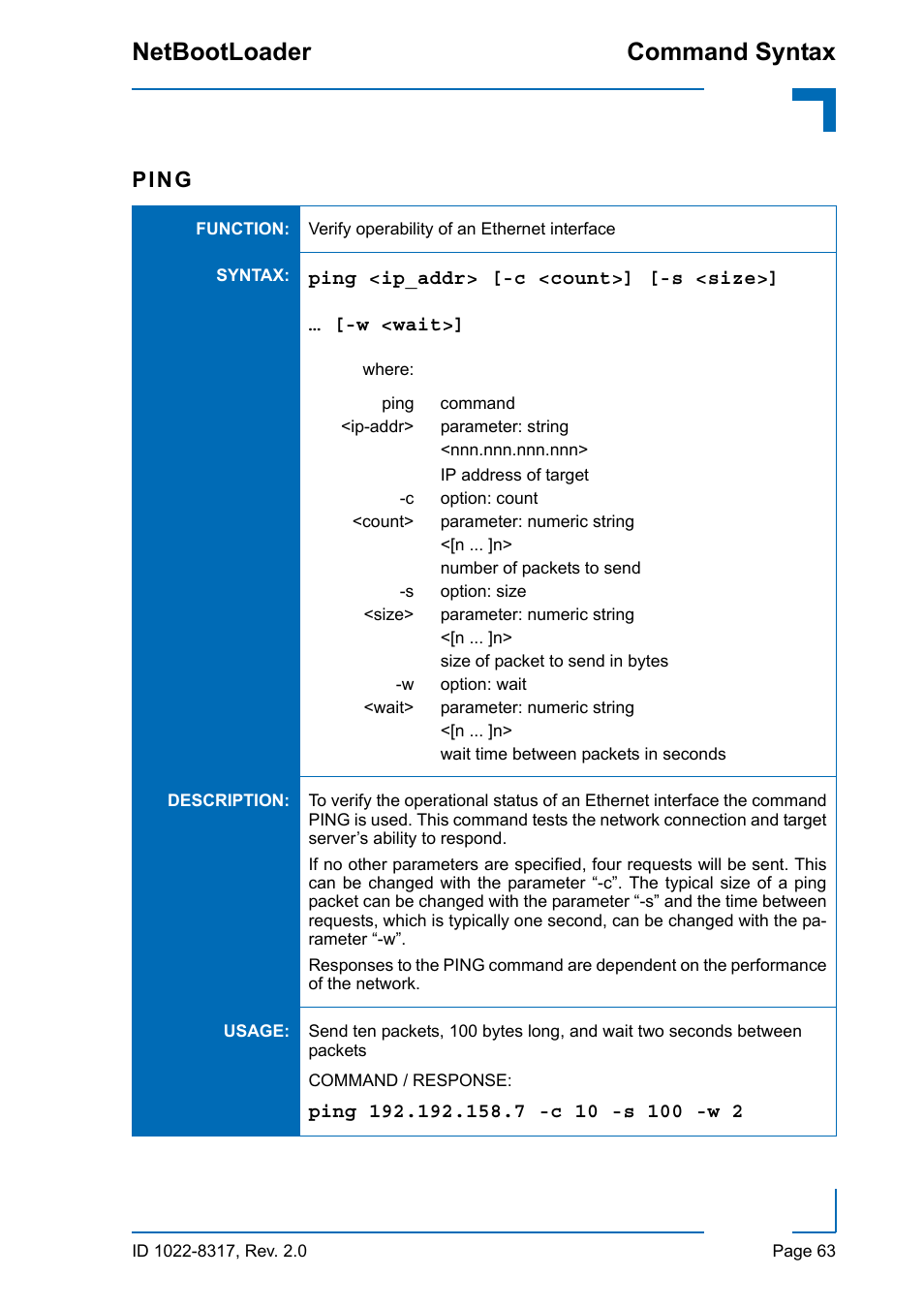 Command syntax netbootloader, Ping | Kontron NetBootLoader User Manual | Page 71 / 86