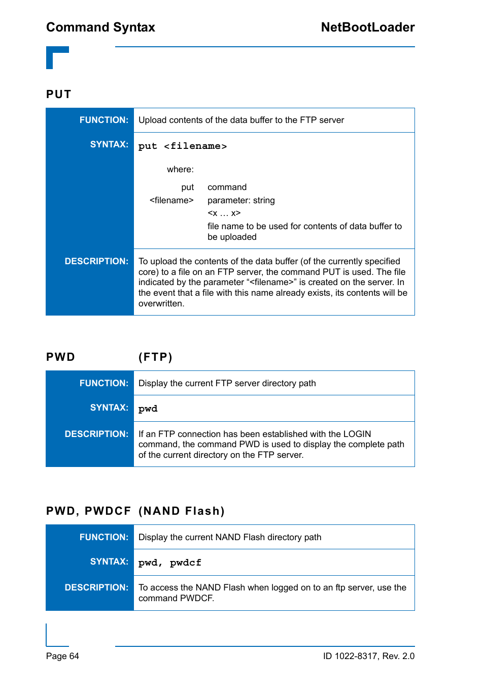 Command syntax netbootloader, Pwd (ftp), Pwd, pwdcf (nand flash) | Kontron NetBootLoader User Manual | Page 72 / 86