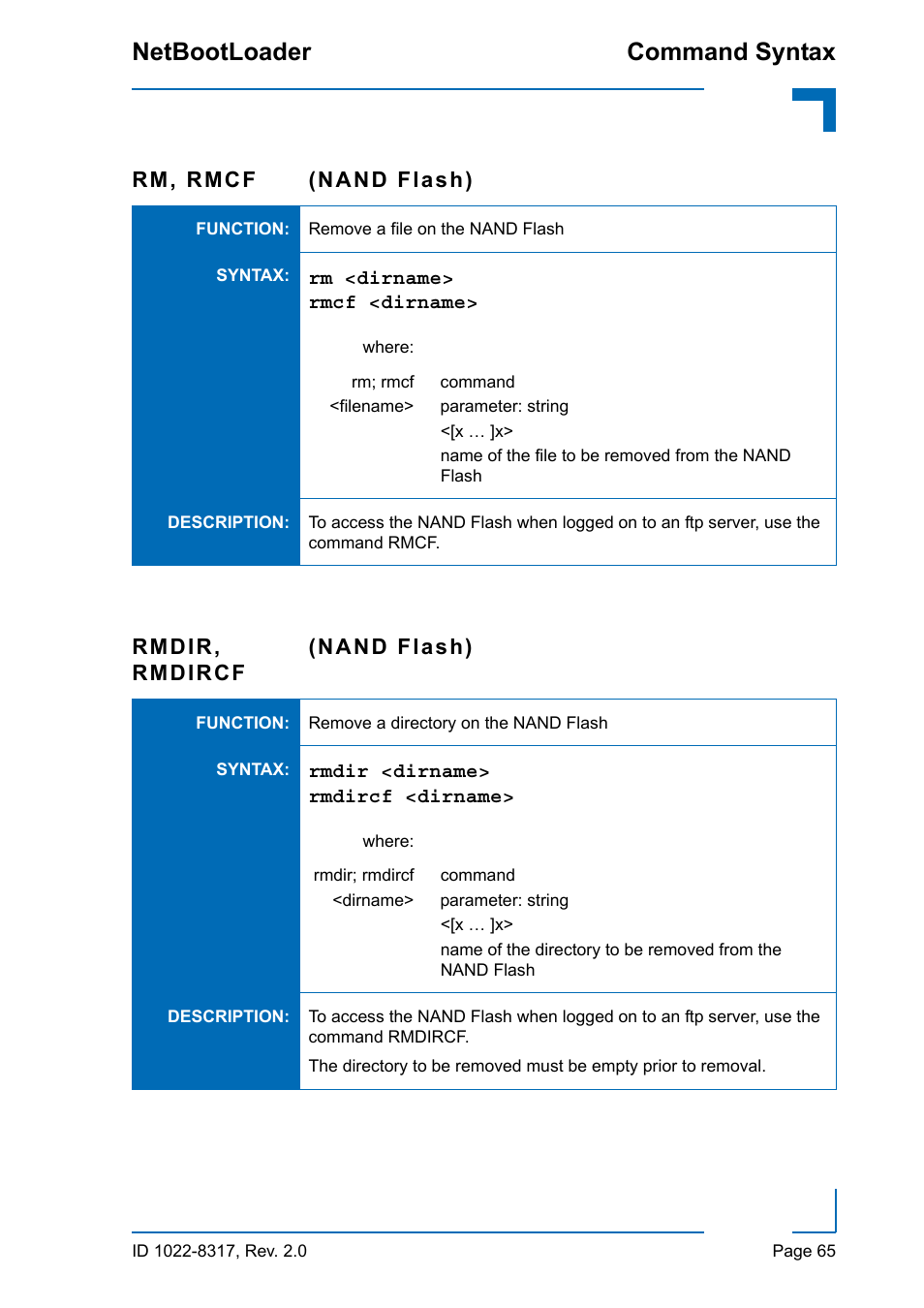 Command syntax netbootloader, Rm, rmcf (nand flash), Rmdir, rmdircf (nand flash) | Kontron NetBootLoader User Manual | Page 73 / 86