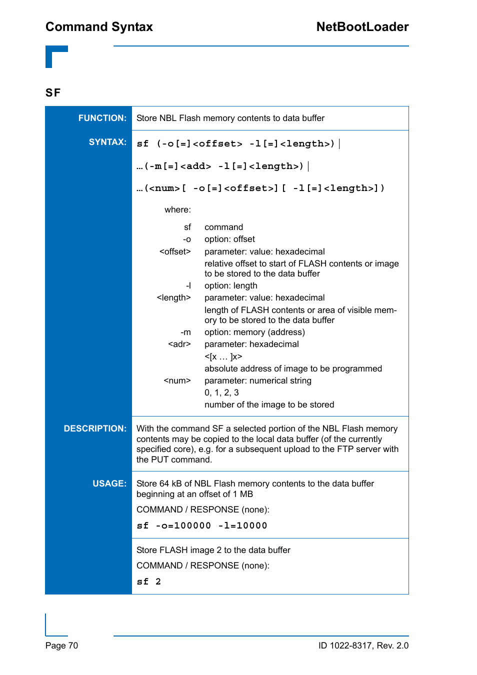 Command syntax netbootloader | Kontron NetBootLoader User Manual | Page 78 / 86