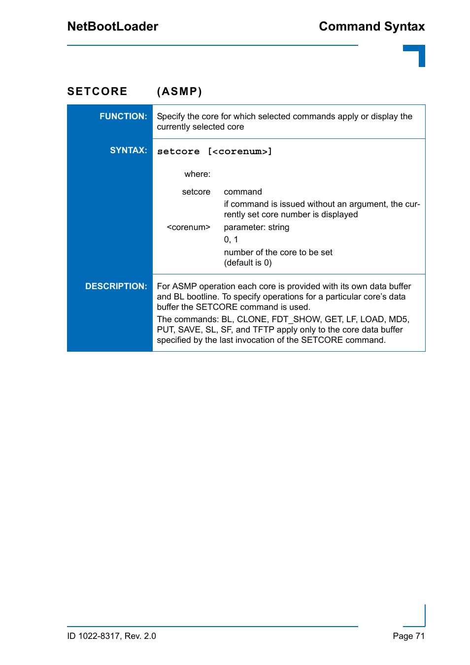 Command syntax netbootloader | Kontron NetBootLoader User Manual | Page 79 / 86