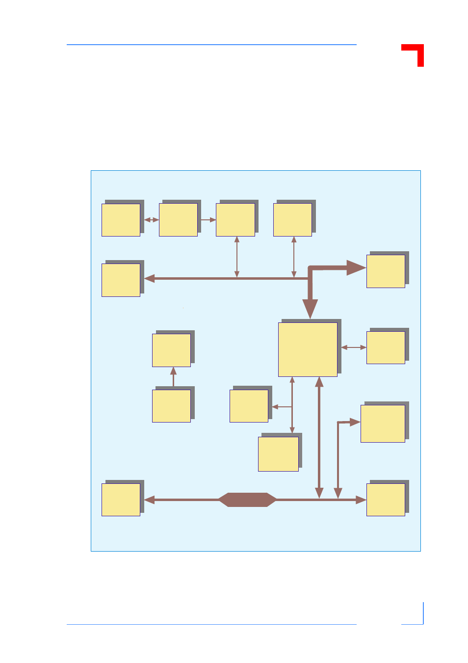 Functional description, 1 functional block diagram, Functional description - 3 | 1 functional block diagram - 3, Functional block diagram - 3, Vmp2 functional description, Figure 2-1: functional block diagram, Eeprom | Kontron VMP2 User Manual | Page 31 / 142