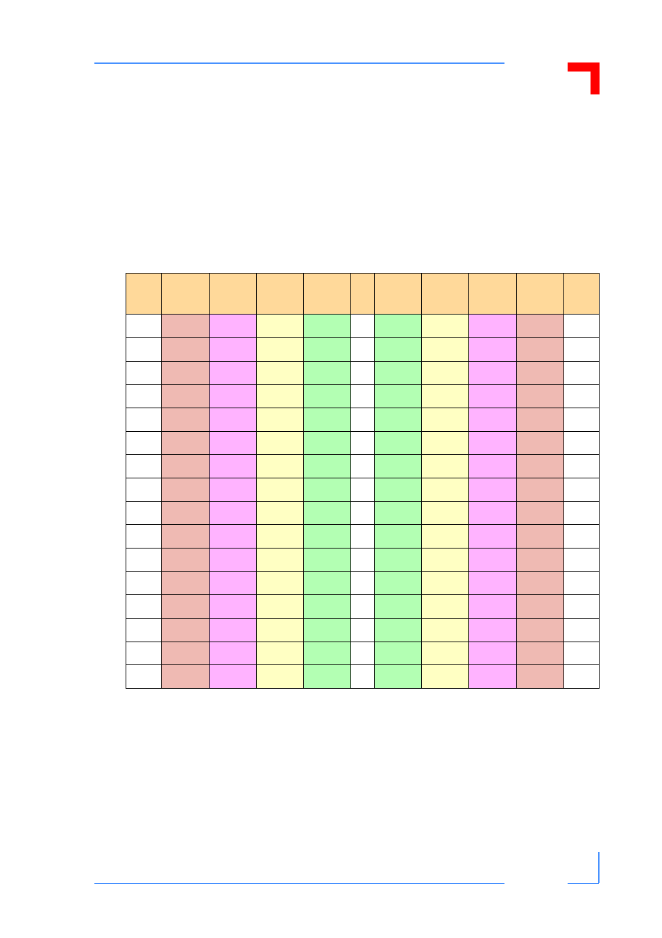 2 pinouts, 1 flash socket type selection, 2 pinouts - 5 | 1 flash socket type selection - 5, Dil 32 pinout for various devices - 5, Vmp2 configuration | Kontron VMP2 User Manual | Page 57 / 142