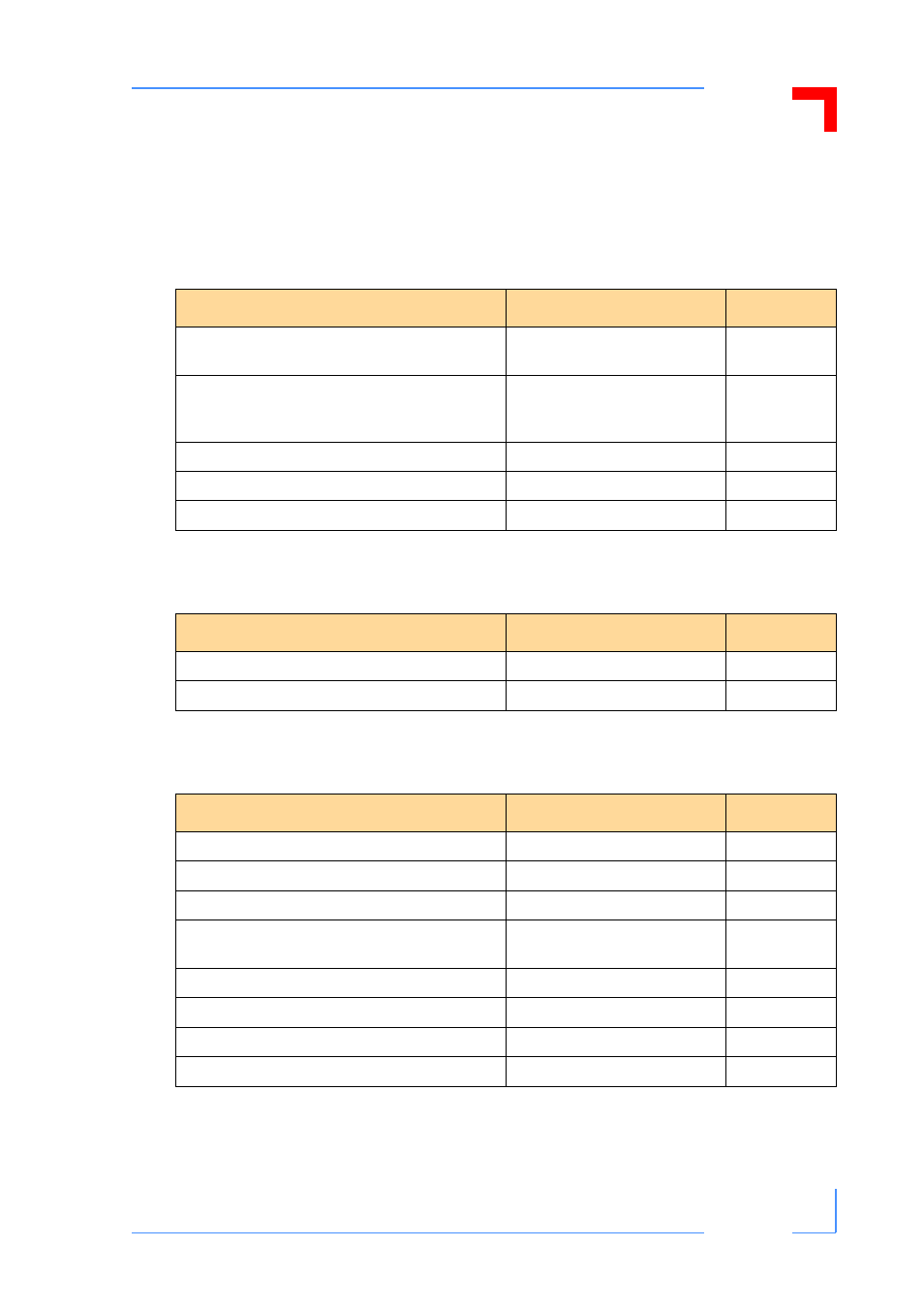 10 uart a / registers - 17, 16 baud rate register set (dll/dlm) - 17, 17 enhanced register set - 17 | Vmp2 configuration | Kontron VMP2 User Manual | Page 69 / 142