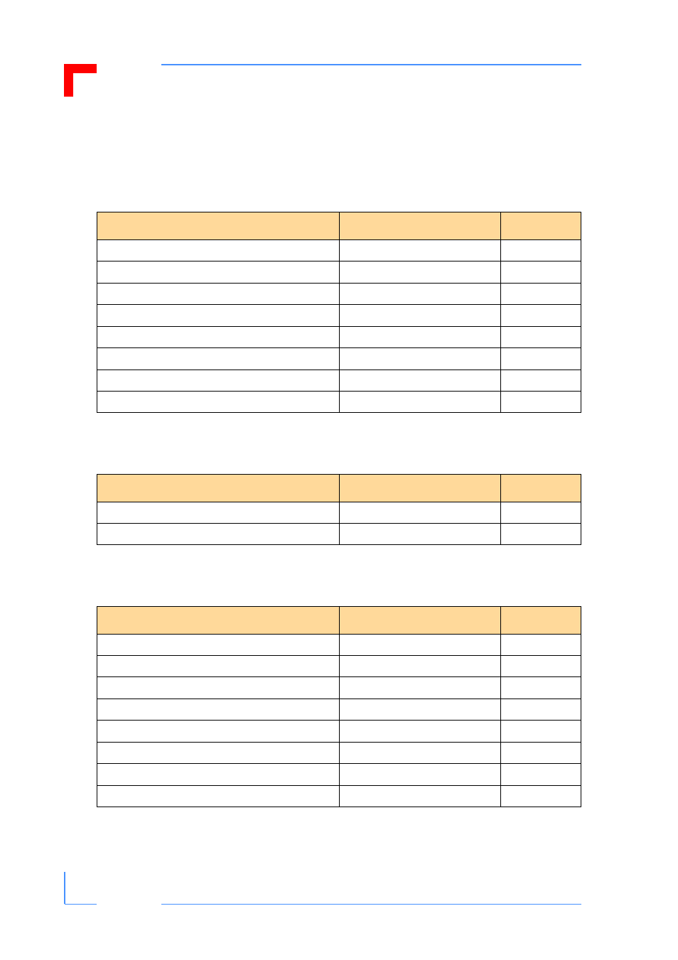 11 uart b / registers - 18, 19 baud rate register set (dll/dlm) - 18, 20 enhanced register set - 18 | Vmp2 configuration | Kontron VMP2 User Manual | Page 70 / 142