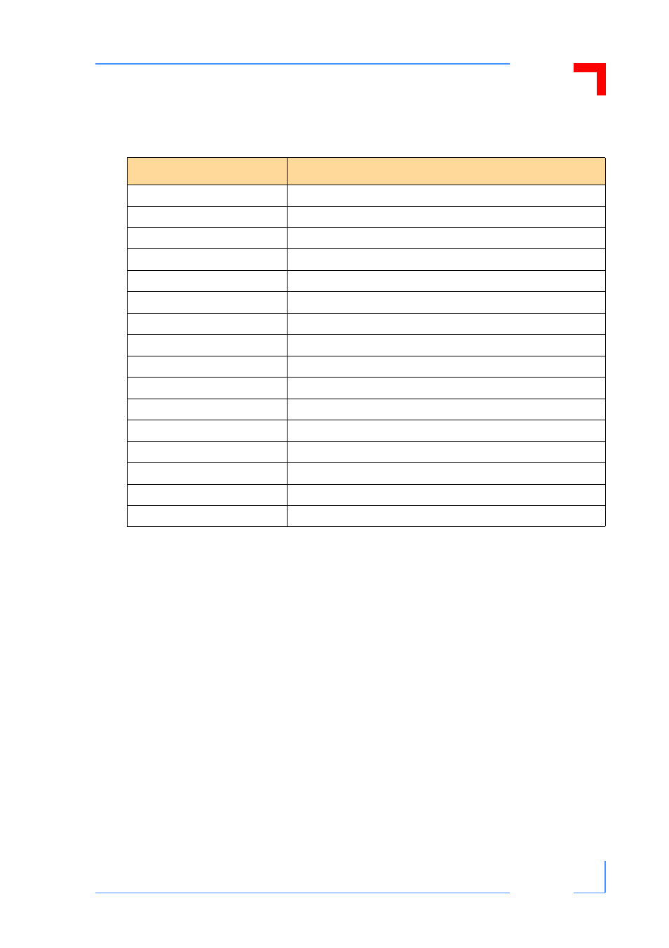 5 irq routing, 5 irq routing - 19, 21 serial irq’s - 19 | Vmp2 configuration | Kontron VMP2 User Manual | Page 71 / 142