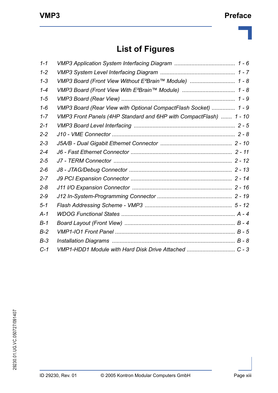 List of figures, Vmp3 preface | Kontron VMP3 User Manual | Page 13 / 154