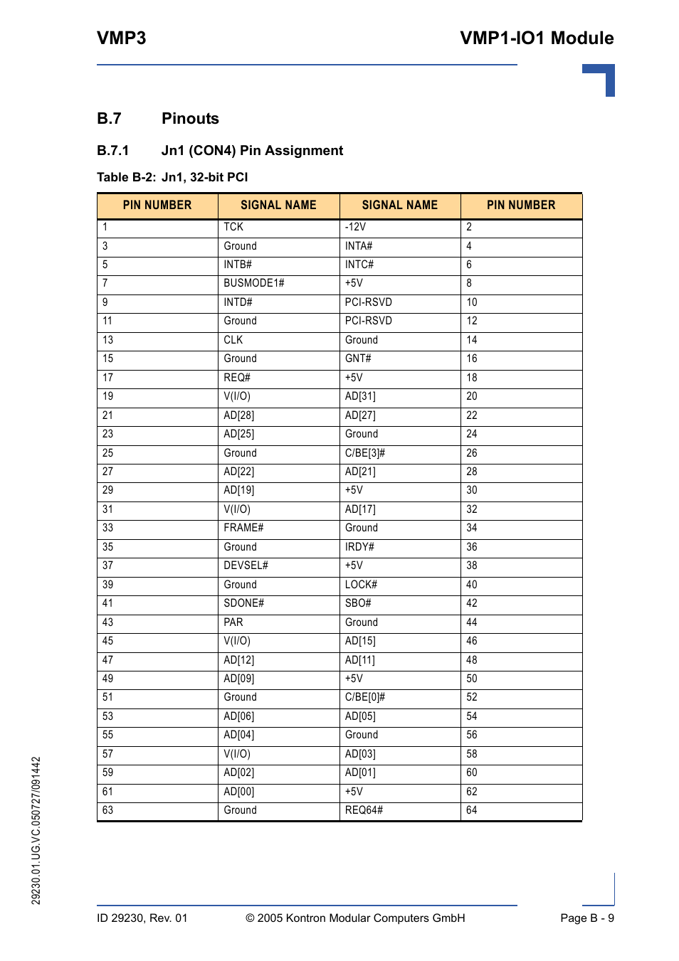 B.7 pinouts, B.7.1 jn1 (con4) pin assignment, B.7.1 | Vmp3 vmp1-io1 module | Kontron VMP3 User Manual | Page 145 / 154