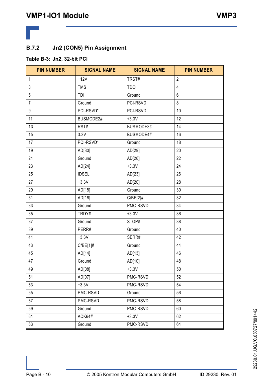 B.7.2 jn2 (con5) pin assignment, B.7.2, Vmp1-io1 module vmp3 | Kontron VMP3 User Manual | Page 146 / 154