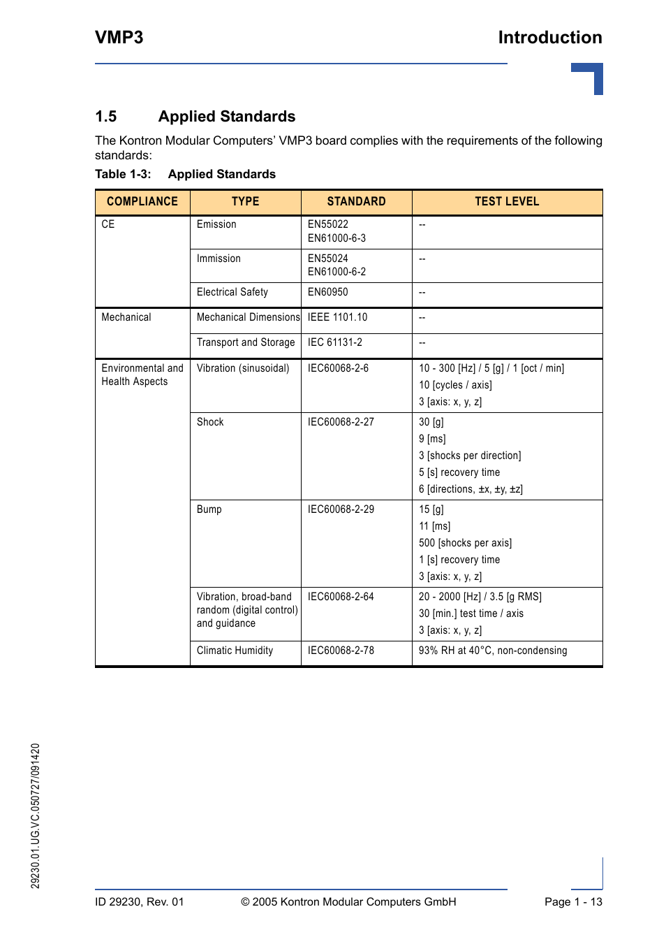 5 applied standards, 5 applied standards - 13, Applied standards - 13 | Vmp3 introduction | Kontron VMP3 User Manual | Page 33 / 154