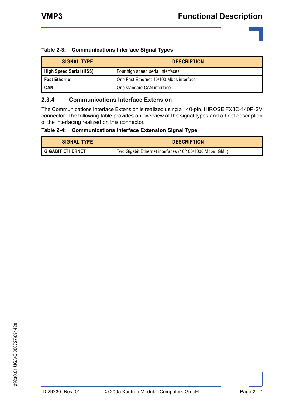 4 communications interface extension, Communications interface extension - 7, Communications interface extension signal type - 7 | Communications interface signal types - 7, Vmp3 functional description | Kontron VMP3 User Manual | Page 41 / 154