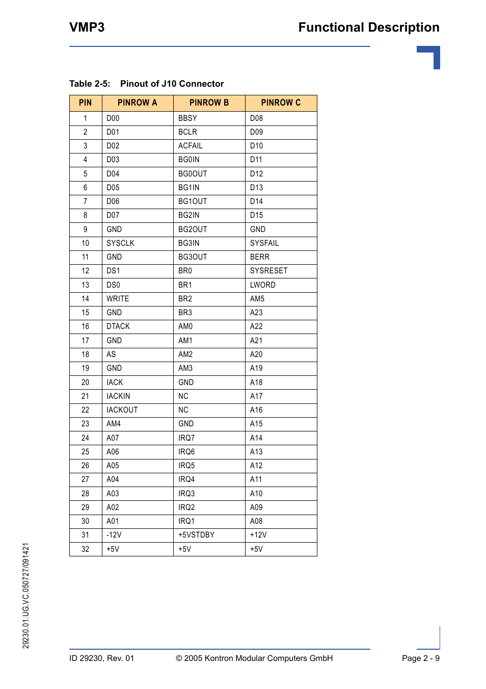 Pinout of j10 connector - 9, Vmp3 functional description | Kontron VMP3 User Manual | Page 43 / 154
