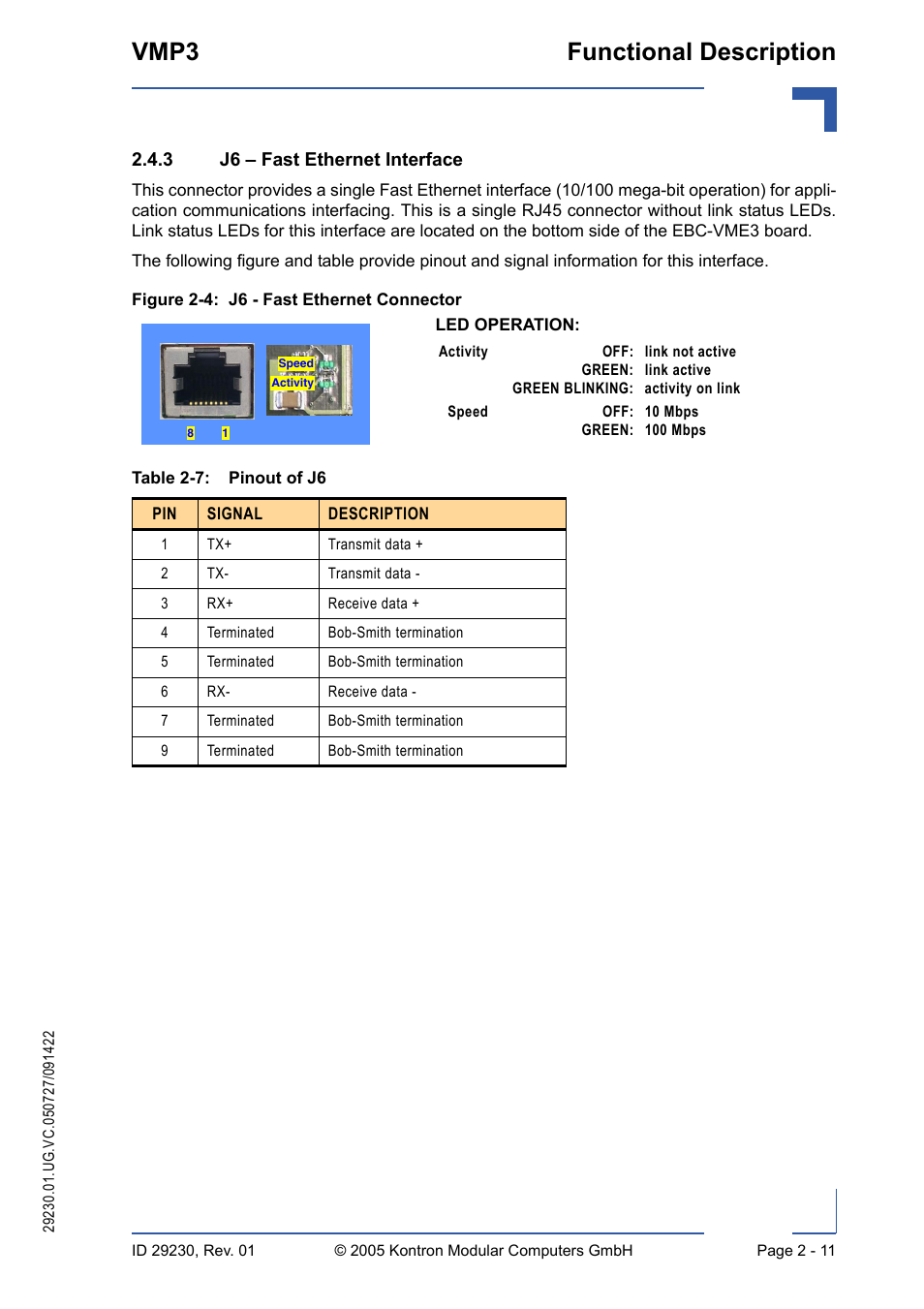 3 j6 – fast ethernet interface, J6 – fast ethernet interface - 11, Pinout of j6 - 11 | J6 - fast ethernet connector - 11, Vmp3 functional description | Kontron VMP3 User Manual | Page 45 / 154