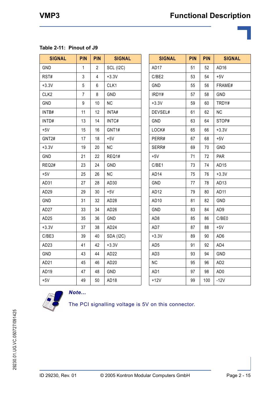 Pinout of j9 - 15, Vmp3 functional description | Kontron VMP3 User Manual | Page 49 / 154
