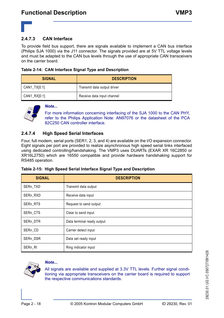 Functional description vmp3 | Kontron VMP3 User Manual | Page 52 / 154