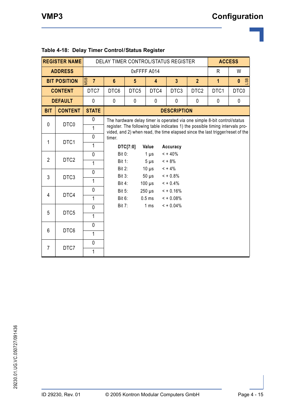 18 delay timer control/status register - 15, Vmp3 configuration | Kontron VMP3 User Manual | Page 75 / 154