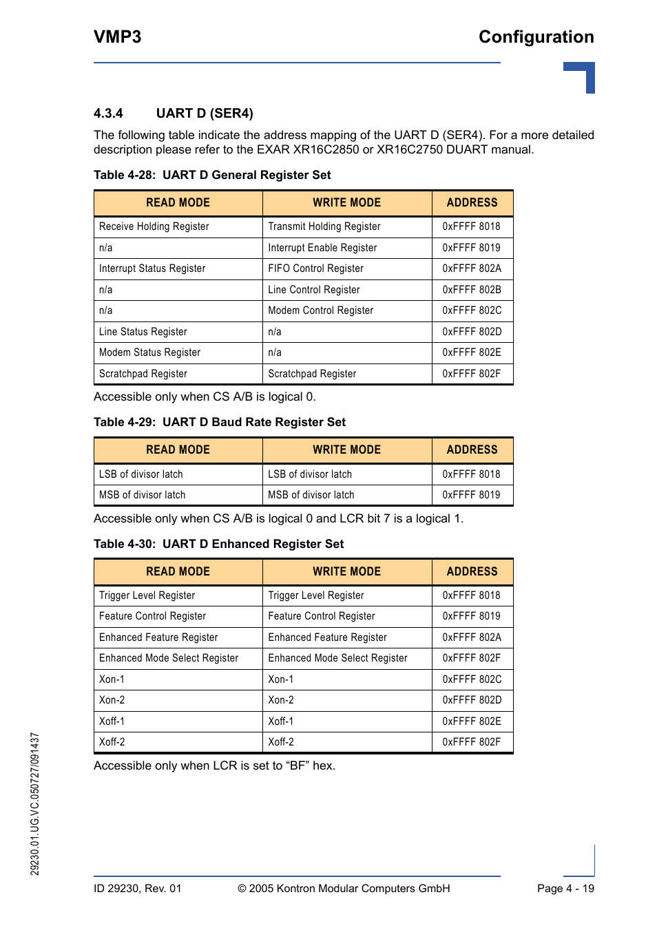4 uart d (ser4), Uart d (ser4) - 19, Vmp3 configuration | Kontron VMP3 User Manual | Page 79 / 154