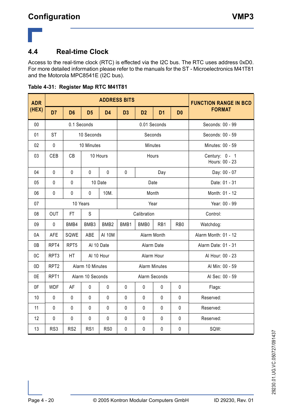 4 real-time clock, 4 real-time clock - 20, 31 register map rtc m41t81 - 20 | Configuration vmp3 | Kontron VMP3 User Manual | Page 80 / 154