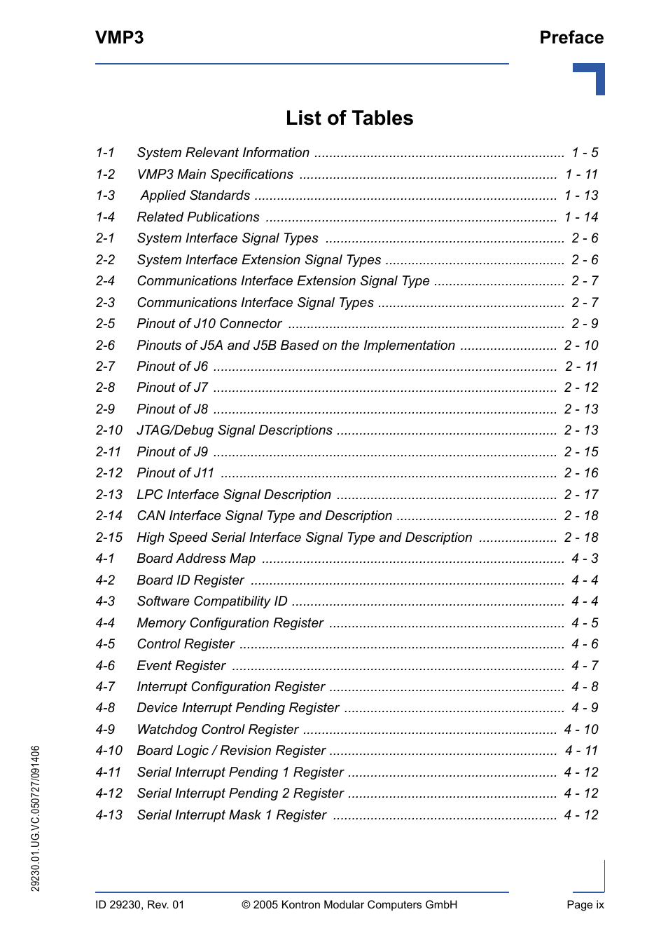 List of tables, Vmp3 preface | Kontron VMP3 User Manual | Page 9 / 154