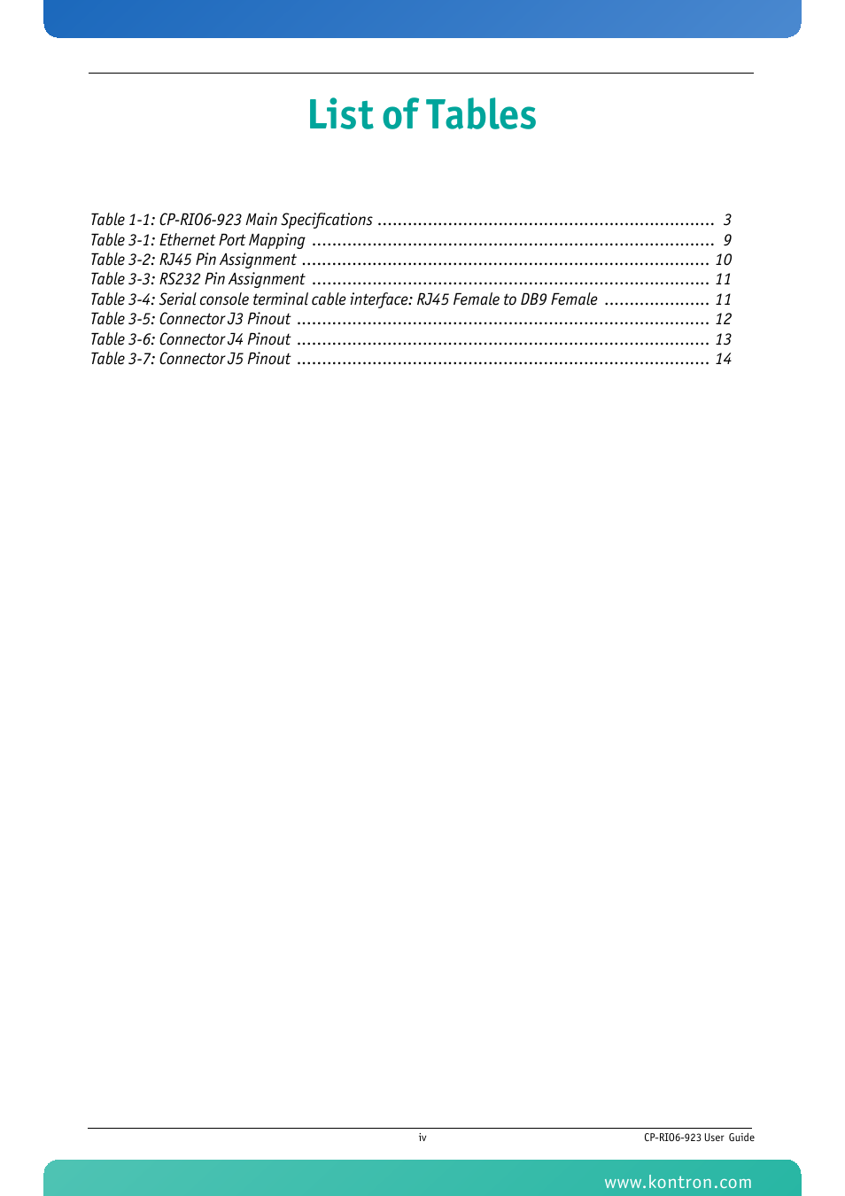 List of tables | Kontron CP-RIO6-923 User Manual | Page 4 / 32