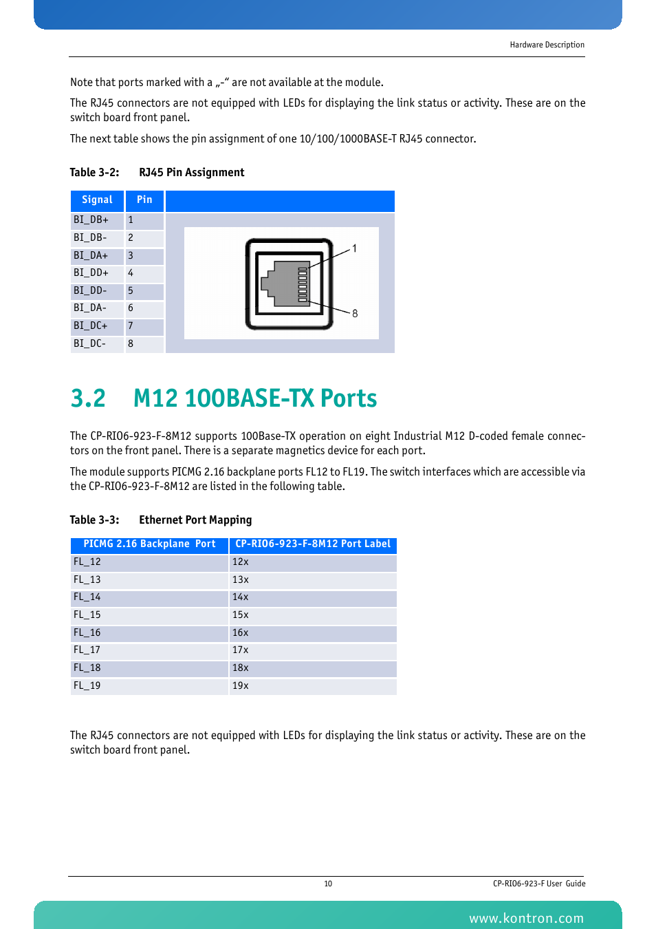 2 m12 100base-tx ports, Table 3-2 rj45 pin assignment | Kontron CP-RIO6-923-F User Manual | Page 24 / 32