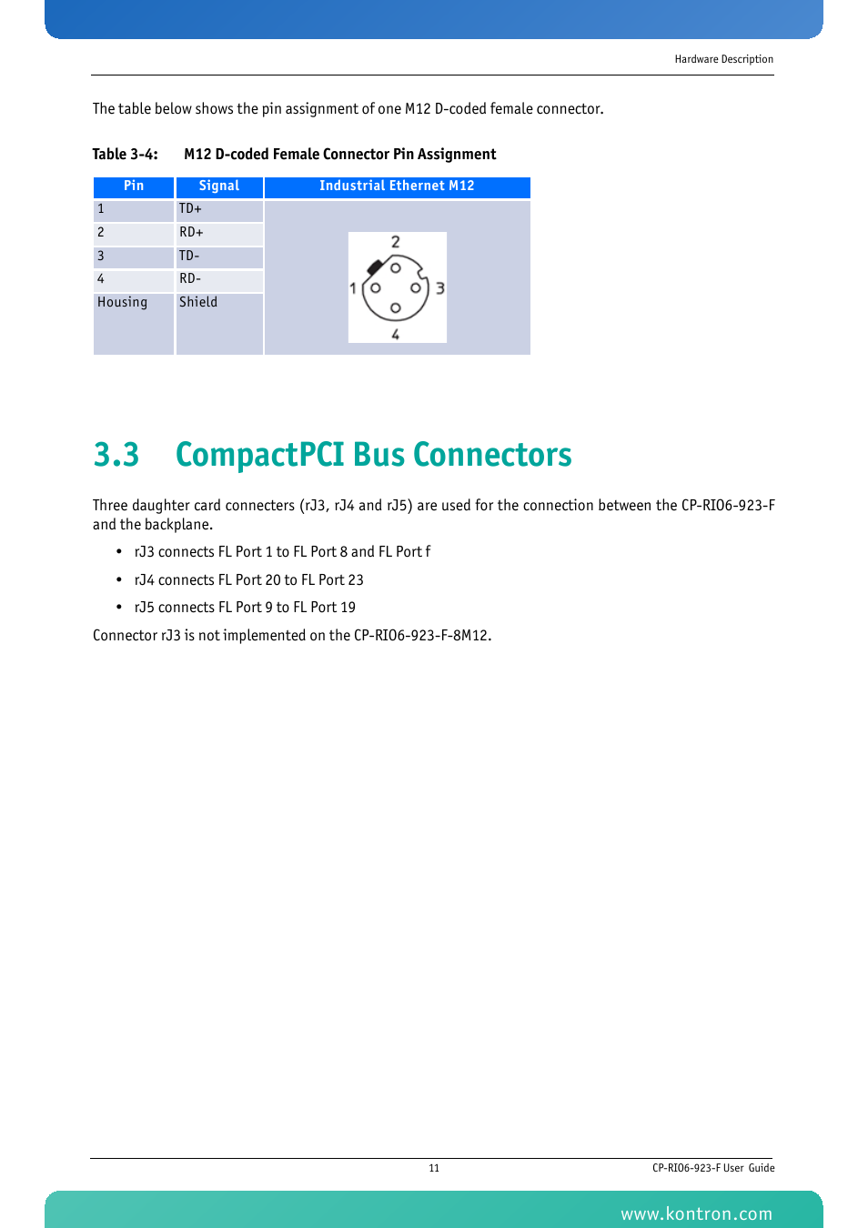 3 compactpci bus connectors | Kontron CP-RIO6-923-F User Manual | Page 25 / 32