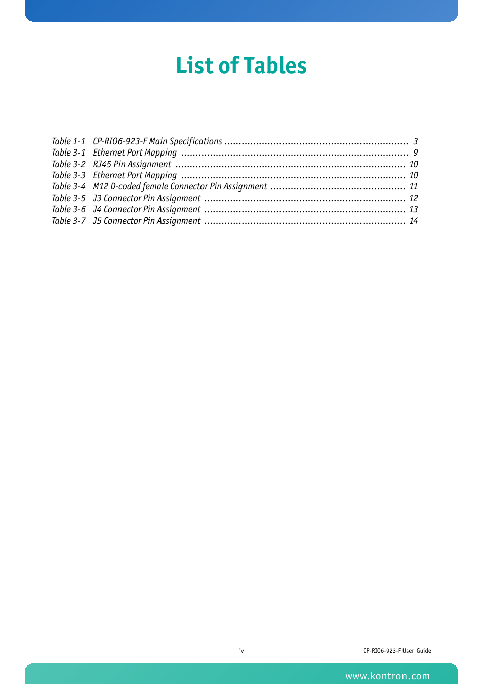 List of tables | Kontron CP-RIO6-923-F User Manual | Page 4 / 32